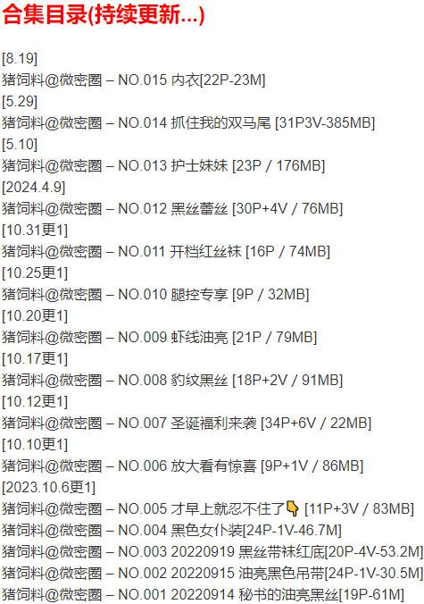 猪饲料 – 微密圈写真合集【持续更新中】-1 猪饲料 – 微密圈写真合集【持续更新中】-1