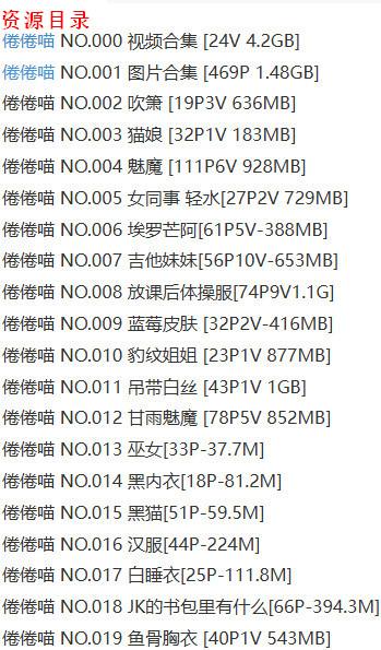 倦倦喵 – 写真图片合集【持续更新中】-6 倦倦喵 – 写真图片合集【持续更新中】-6