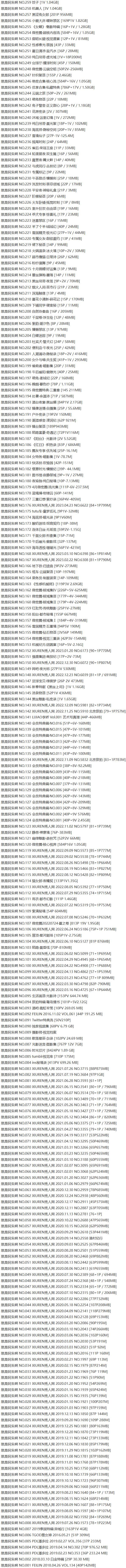 就是阿朱啊 – 写真图片合集【持续更新中】-9 就是阿朱啊 – 写真图片合集【持续更新中】-9