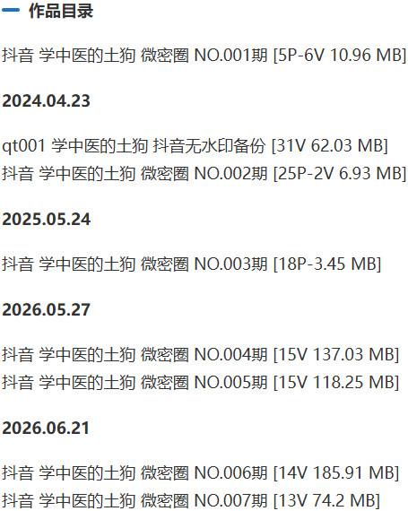 学中医的土狗 – 微密圈写真&视频合集【持续更新中】-2 学中医的土狗 – 微密圈写真&视频合集【持续更新中】-2