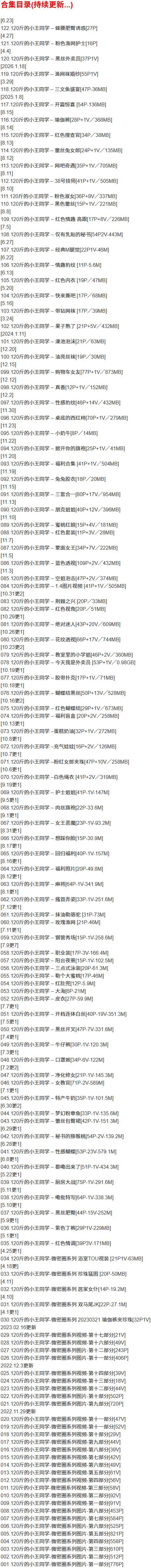120斤的小王同学 – 微密圈写真合集【持续更新中】-2 120斤的小王同学 – 微密圈写真合集【持续更新中】-2